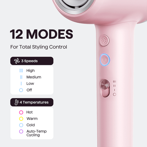 Dry & Curl Duo